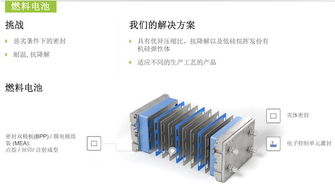 瓦克化學在上海設立電動汽車能力中心，聚焦導熱材料創新